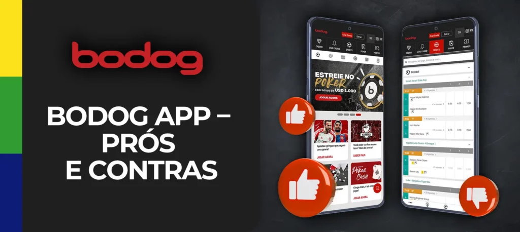 Prós e contras da aplicação móvel Bodog no Brasil