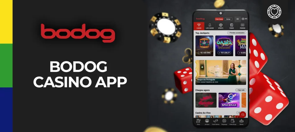 Aplicação móvel do casino Bodog no Brasil