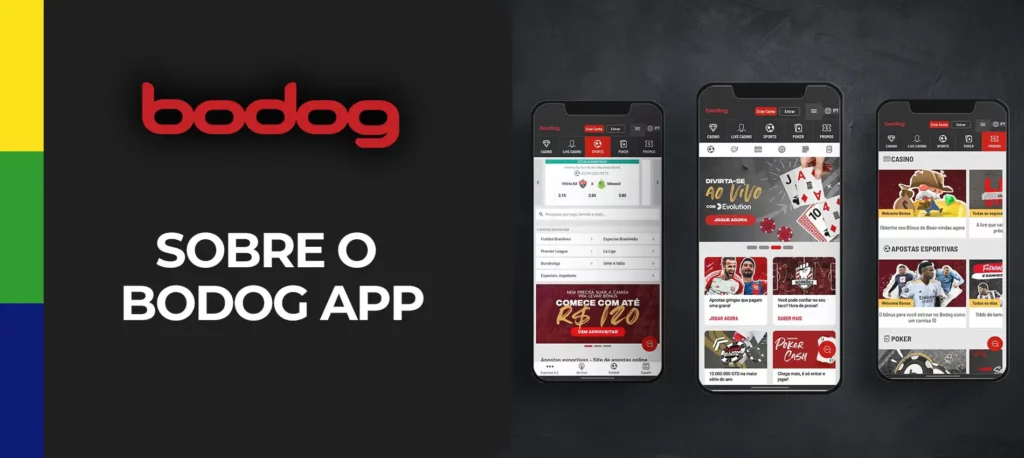 Avaliação da aplicação móvel Bodog no Brasil