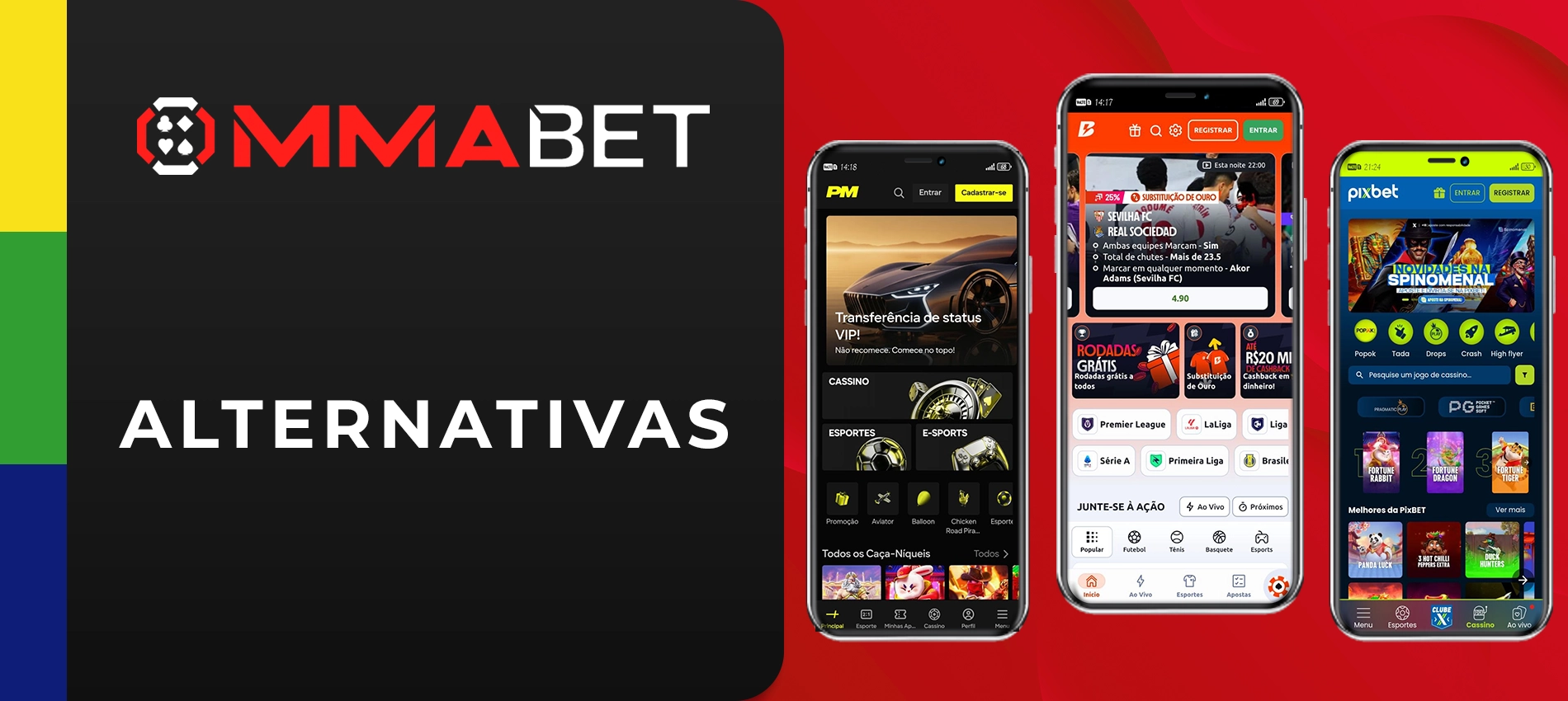 Alternativas à MMABet 